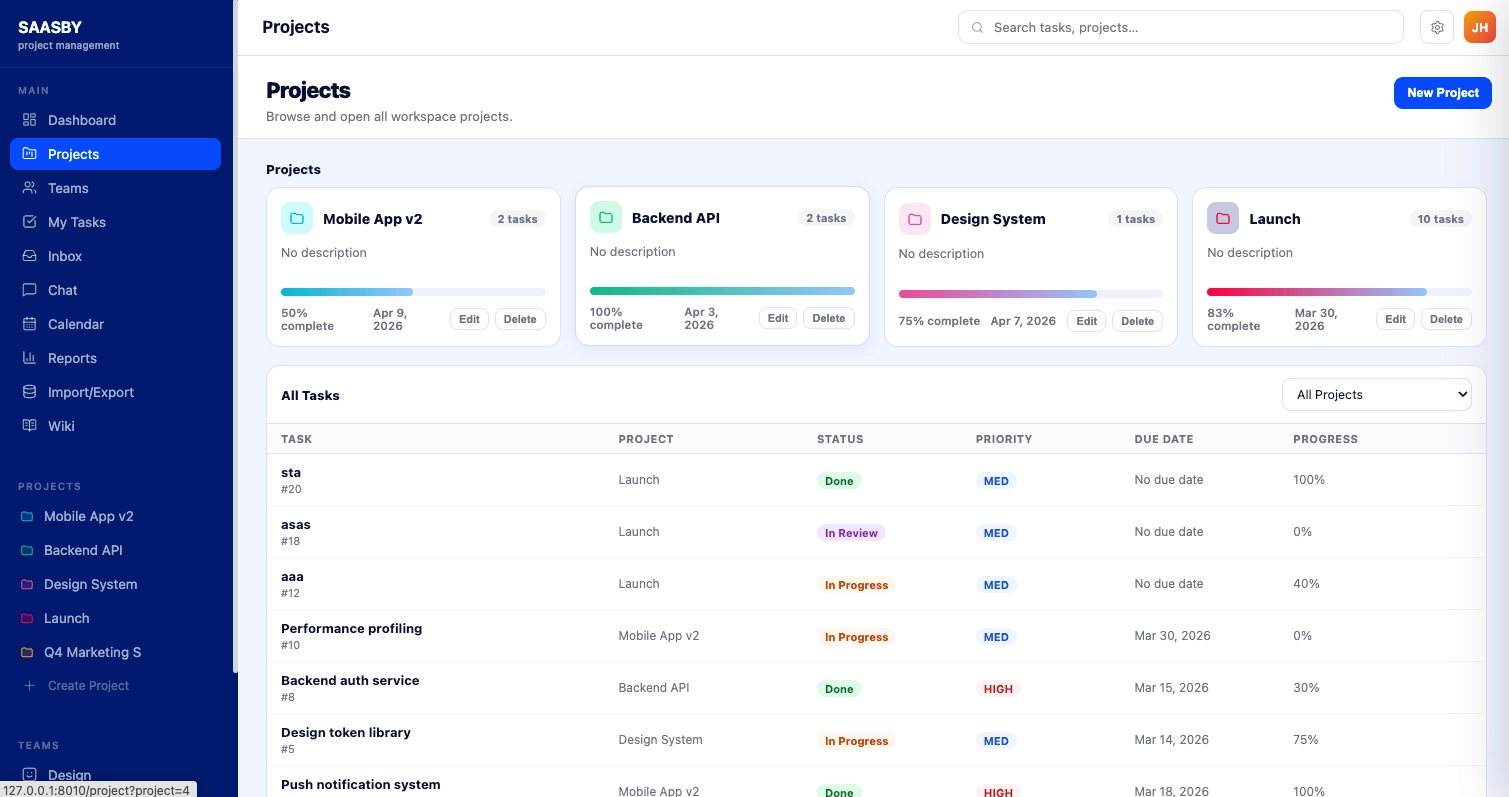 Create and Manage Projects