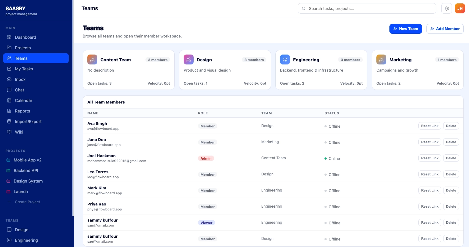 Create and Manage your Team